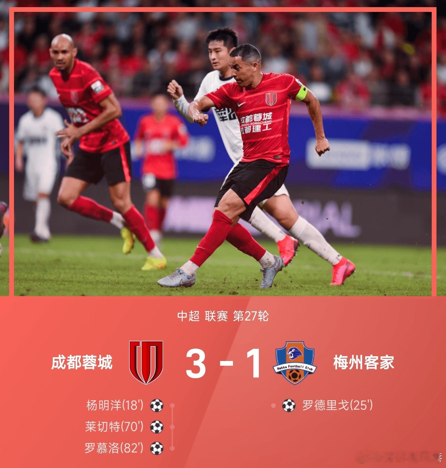 成都蓉城vs梅州客家 成都蓉城3-1战胜梅州客家。上半场，杨明洋帮助成都蓉城首开