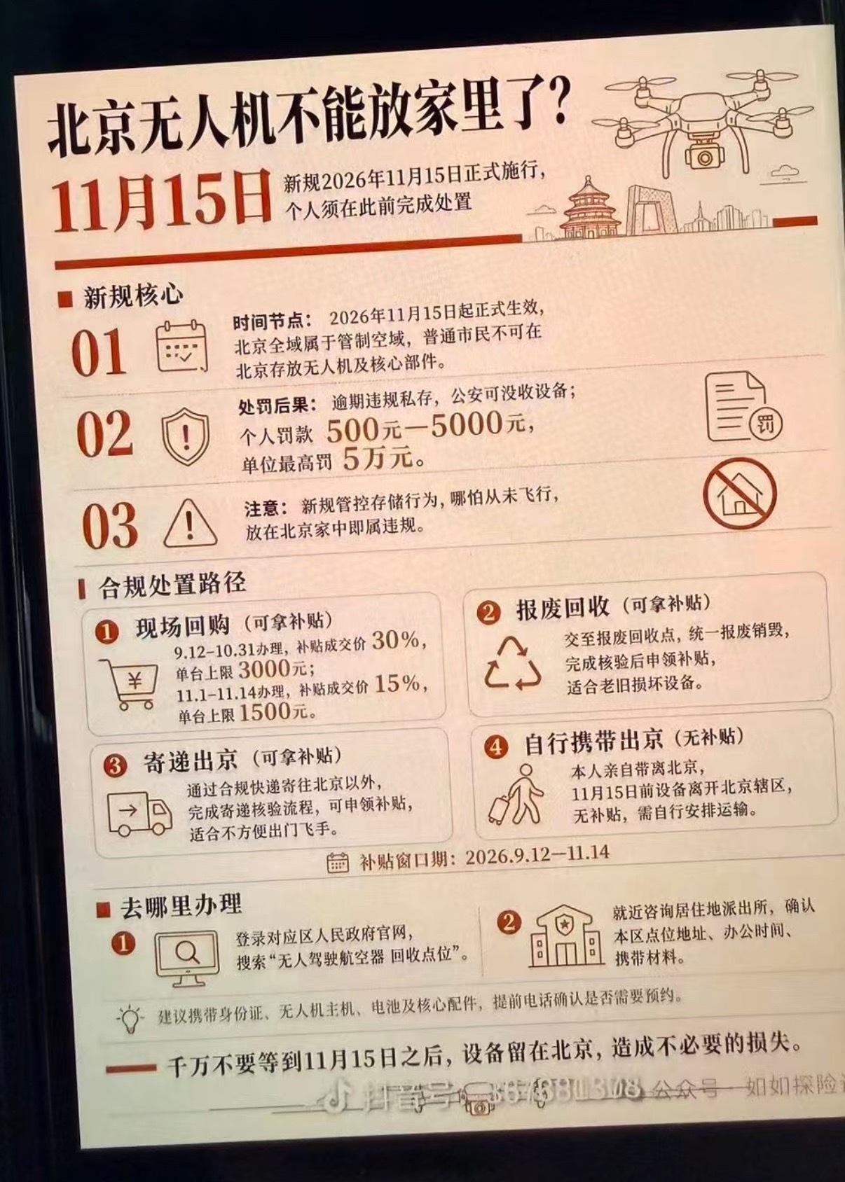 最近要去北京用无人机，或者在北京有无人机的小伙伴要注意了！！   在北京直接是不