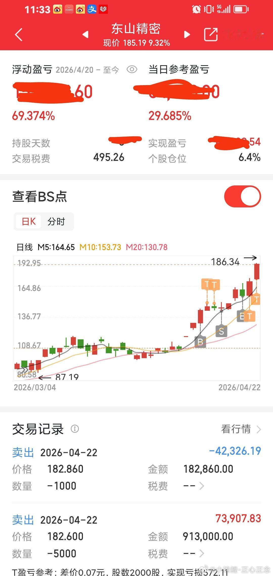 有图有真相，山东精密盈利68个点。持仓一直分享给你，马前炮。 