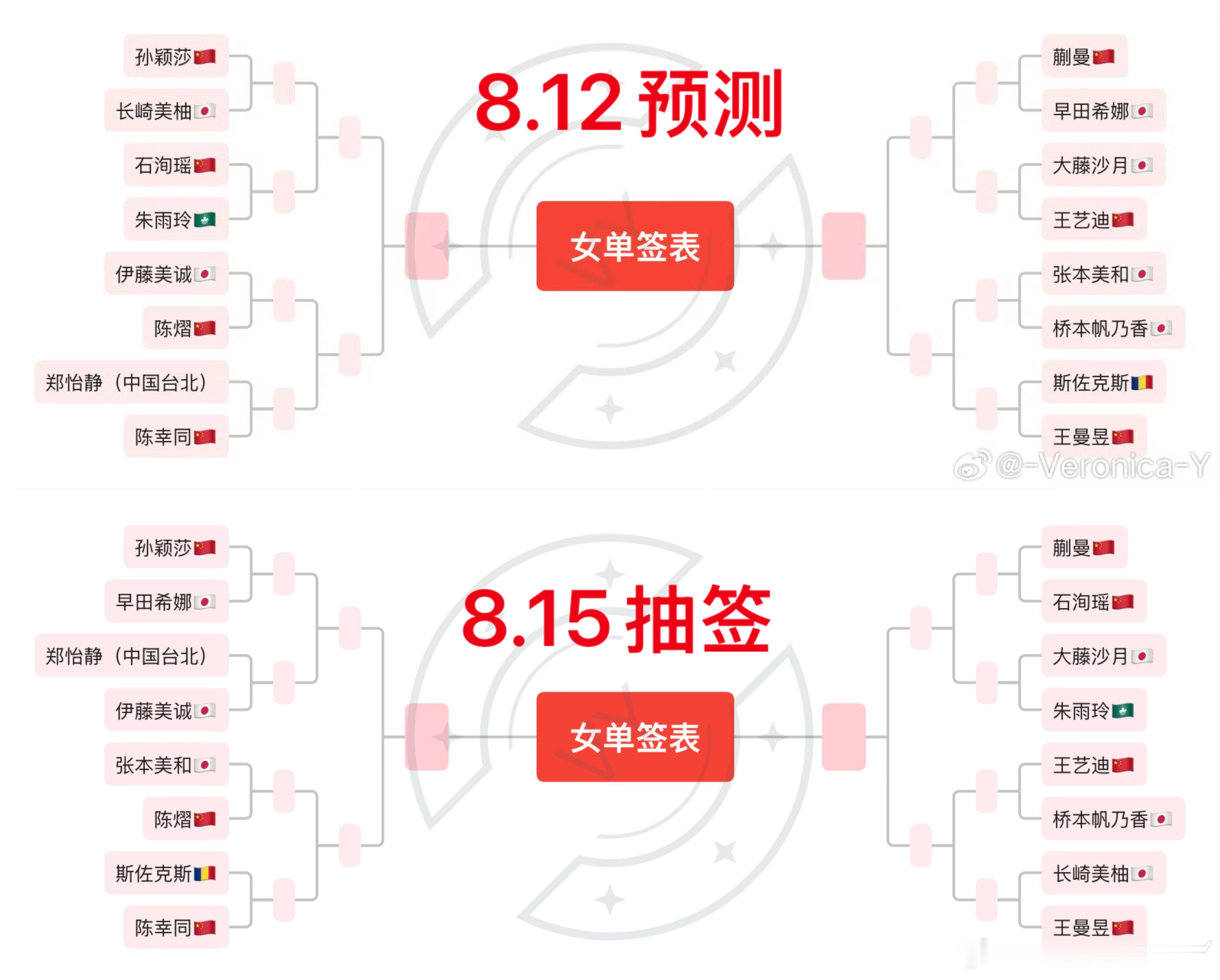 女乒现在更没意思一切的力量是要捧左紫微 苏沪女 ​​​