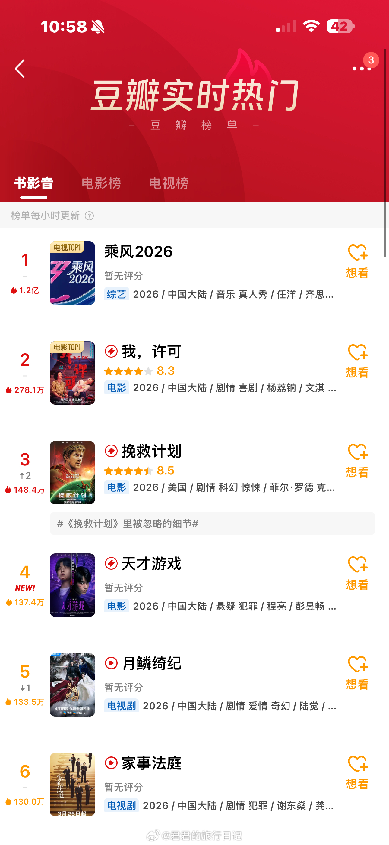 浪姐成功把电视剧电影的热度全抢了 