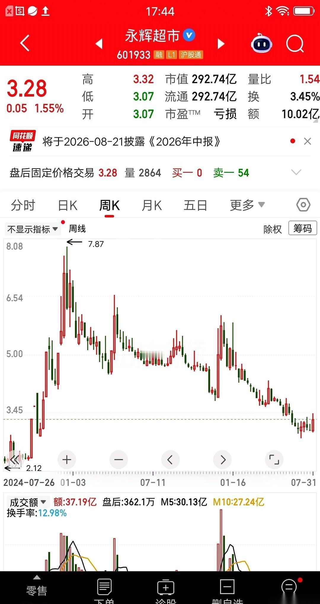 网传的一段视频里，一个大老爷们对着镜头嚎啕大哭。一年半前，他揣着38万，踩着7.