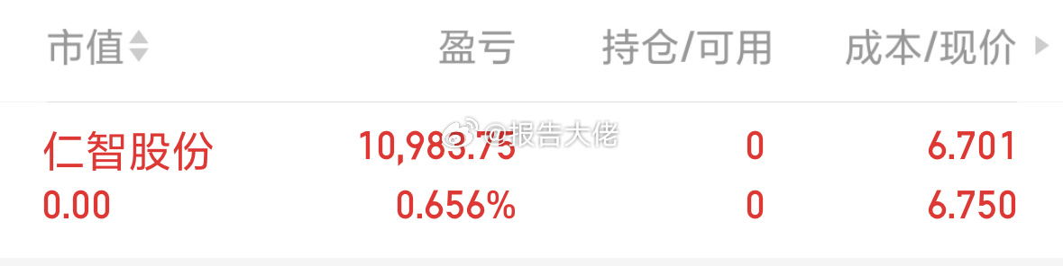 仁智撤退，换标 