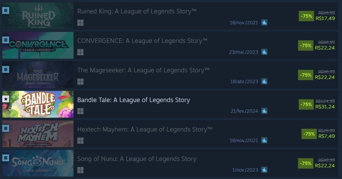 拳头游戏旗下Riot Forge的所有游戏在 Steam 上享有75%折扣。英雄