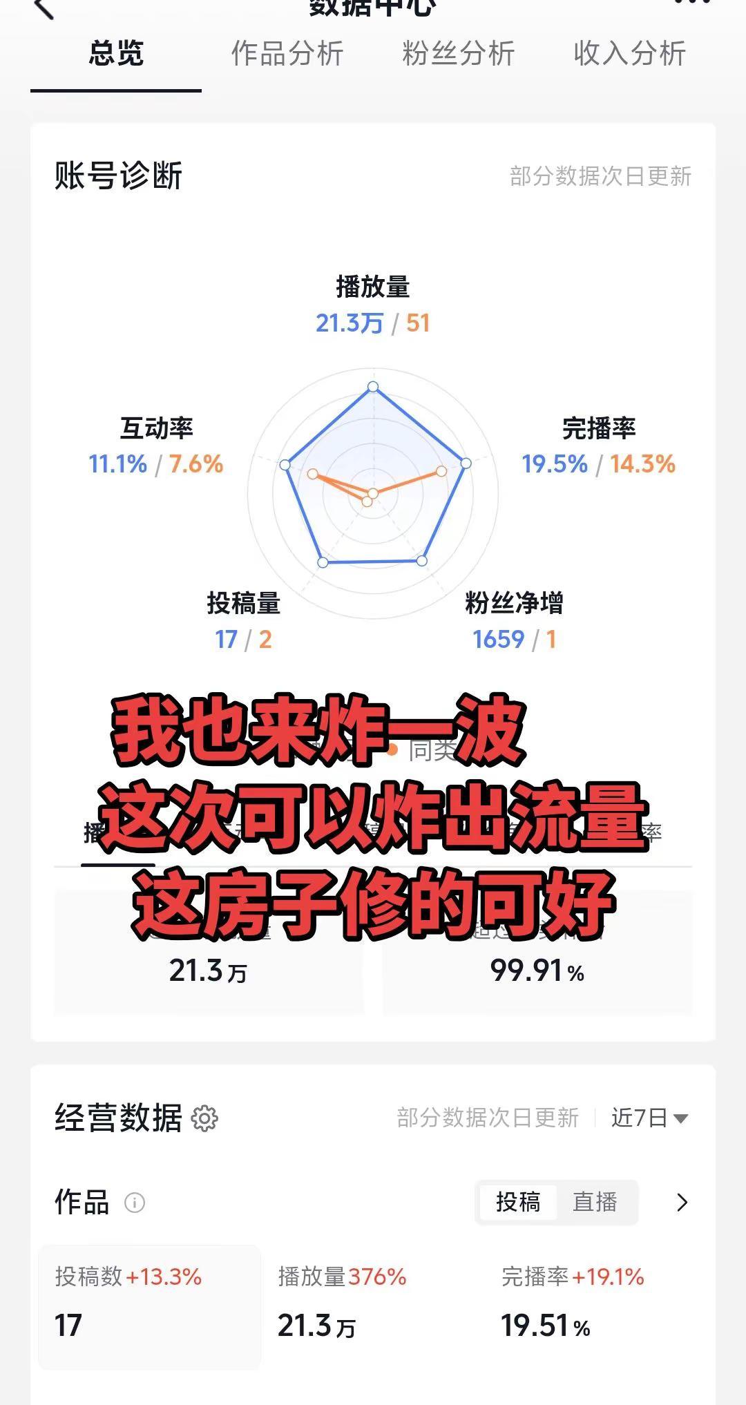 我也来蹭波流量先炸一下短视频变现 数据分析从零开始 数据分析行业现状
