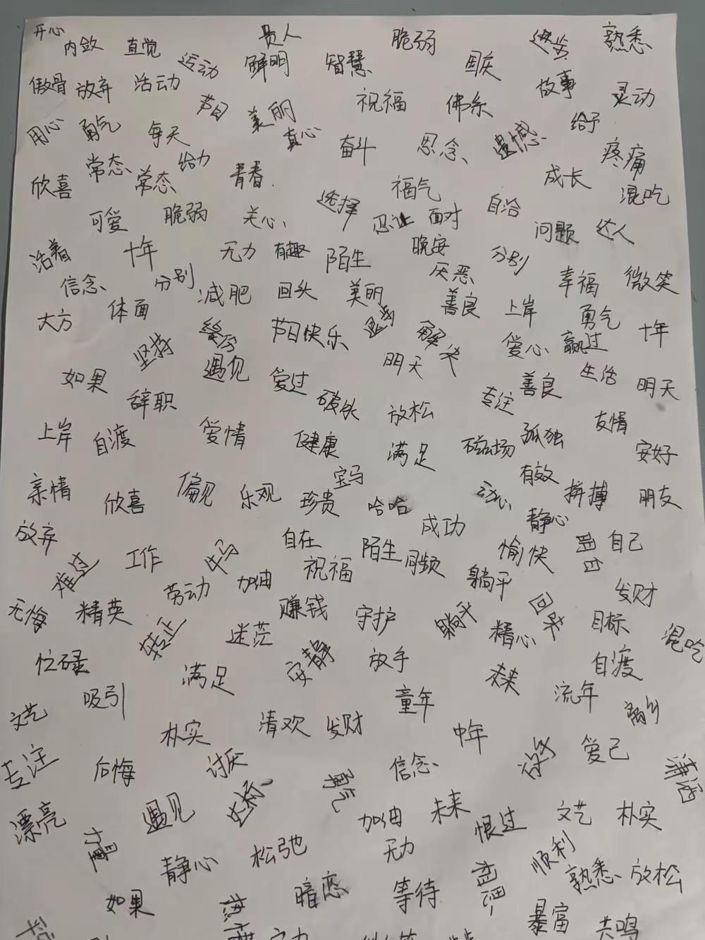 很多人说这个不准，但我觉得真的太准了！一张图，每个人第一眼看见的词全都不一样。
