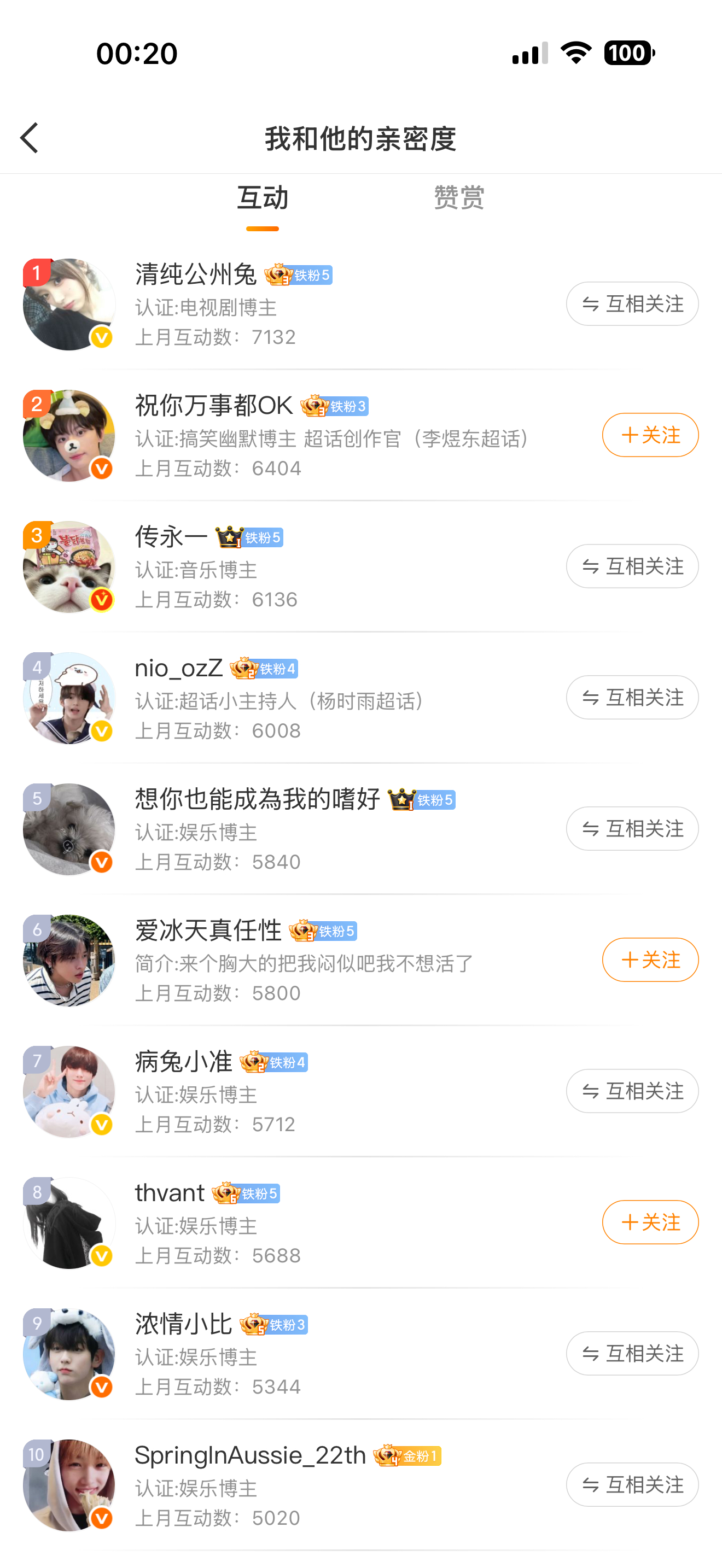 7🈷️月贴楼 可以找我预定头像网页链接以上互动前十找我拿小🧧 