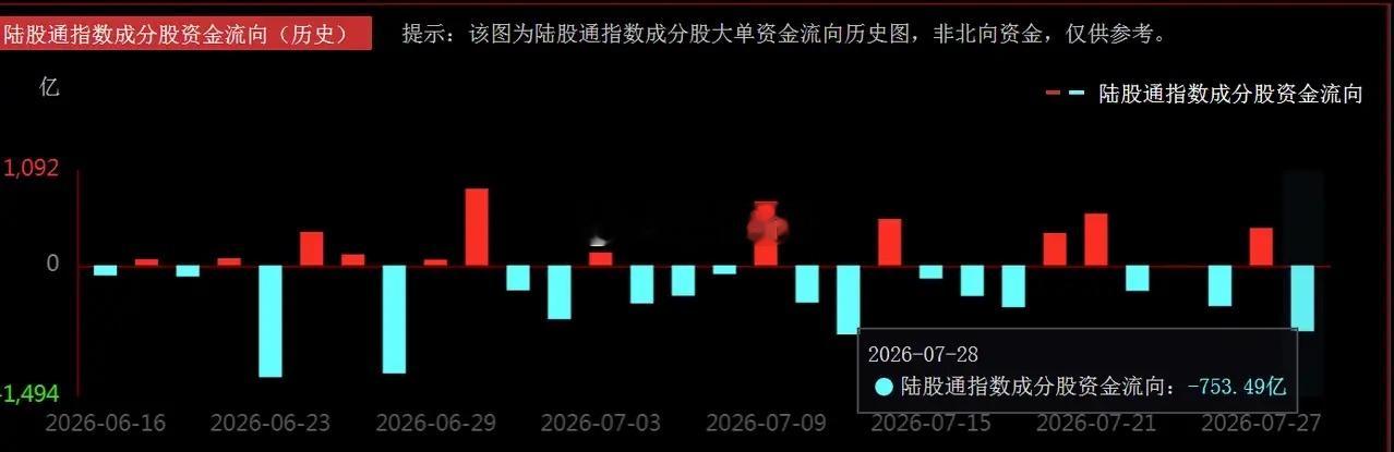 AI算力为何又崩了？韩国综合指数跌近11%，A股接下来怎么办？      今日A