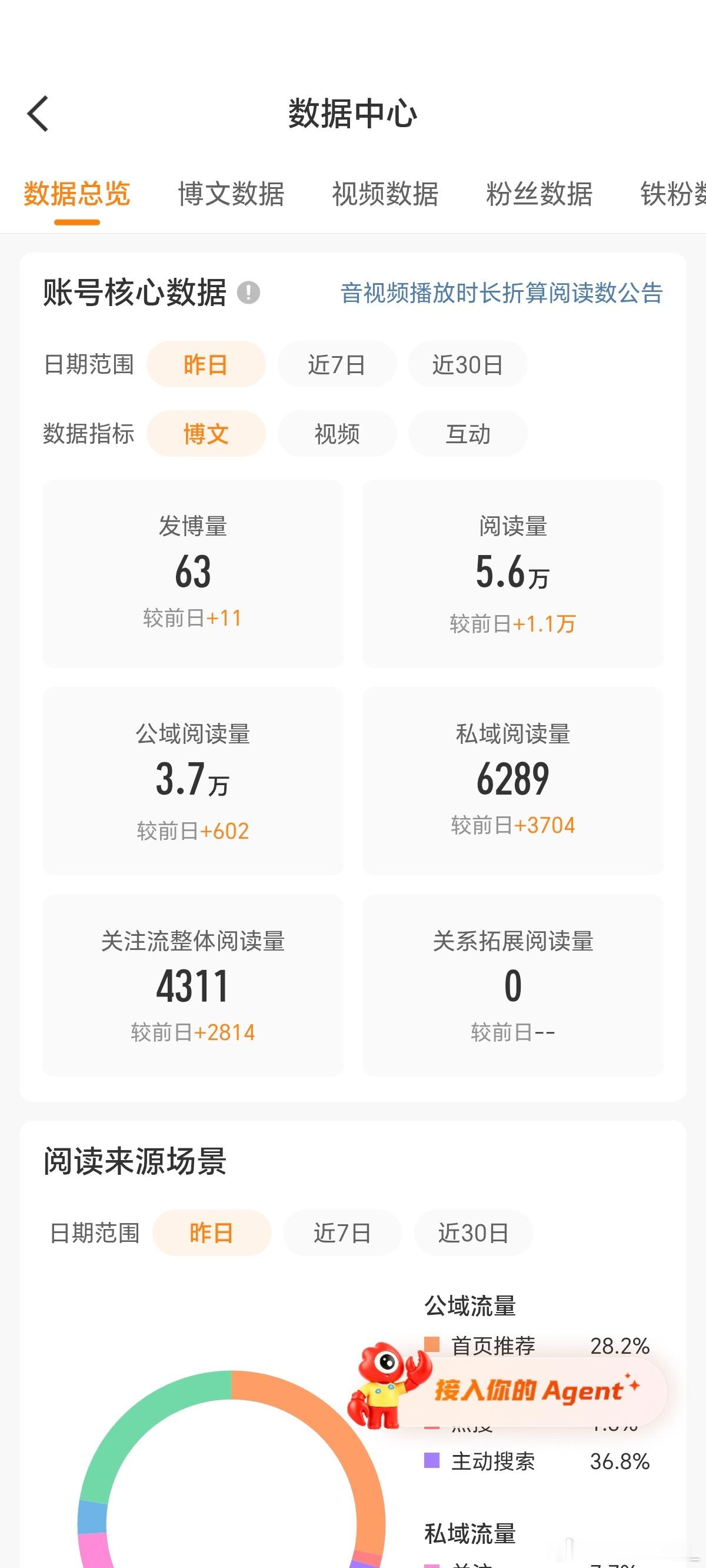 OK，还行吧，动动回访带🔗