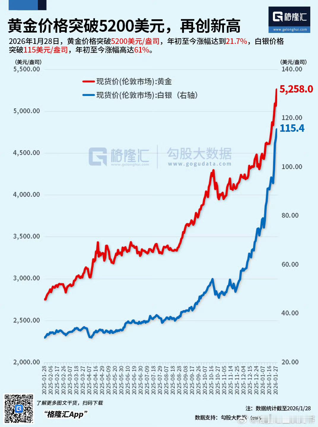 我主要是没钱，我要是有钱，整个A股全部买一遍，自己跟自己玩
