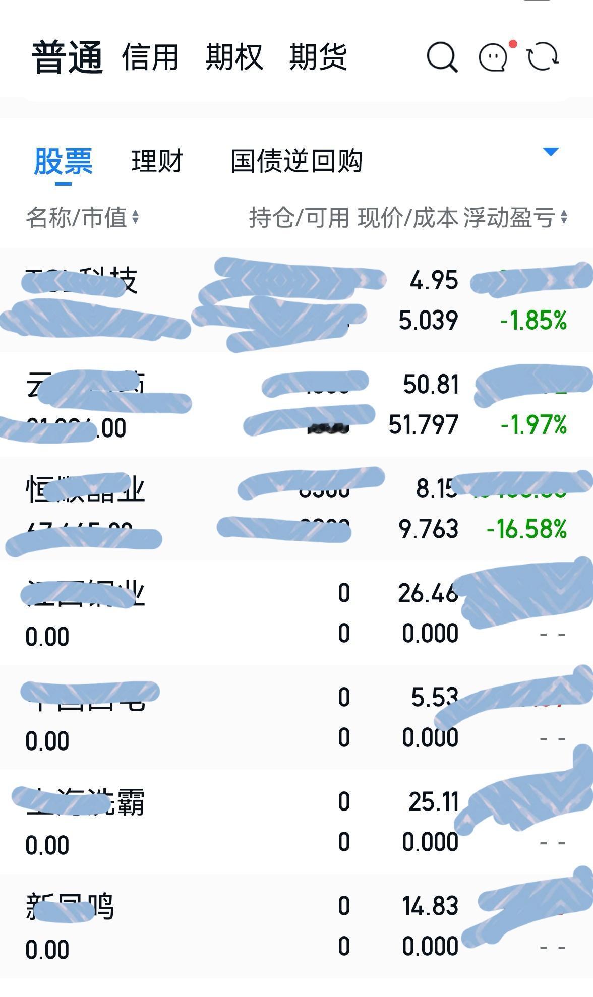 老手午间说股：（1）
今天大盘并没有如许多人预期的一样，实现上涨，低开低走，标准