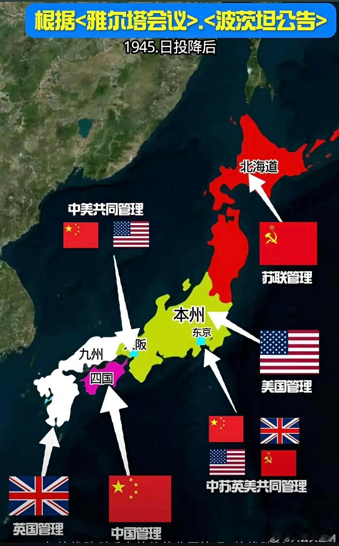 存下来，当初中国没有登陆日本进行管理，未来还是要登陆日本管起来的！

八十年前没