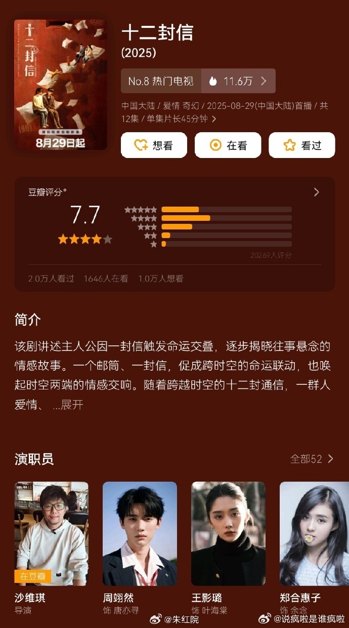 [皱眉][皱眉][皱眉][皱眉]7.7分... ​​​