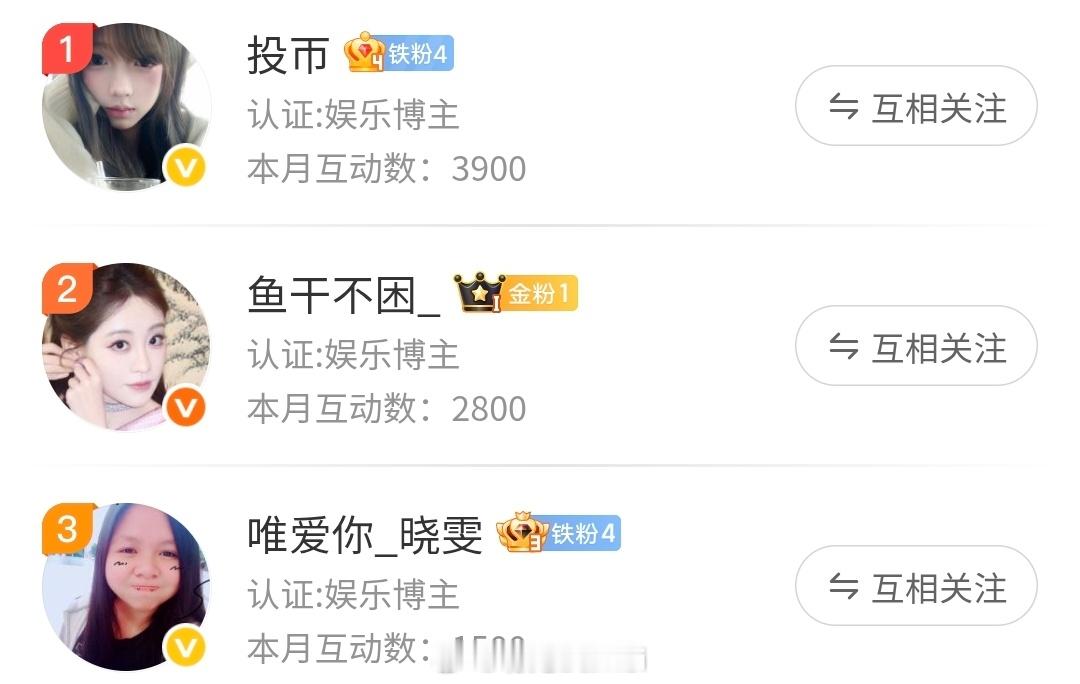 刚去看发现前3位宝宝的互动数都是整数诶！夸夸[么么哒][么么哒][么么哒] ​​