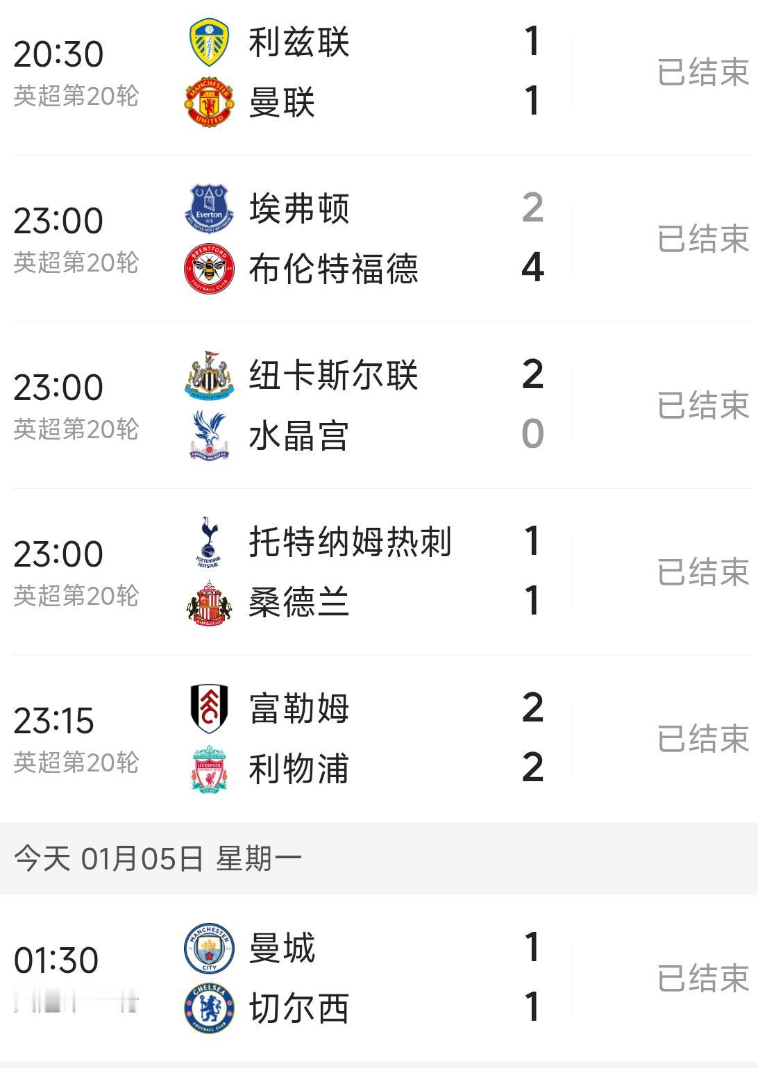 曼联：平完狼队，我再平利兹联，看来要被切尔西/利物浦拉开差距了[流泪]
切尔西: