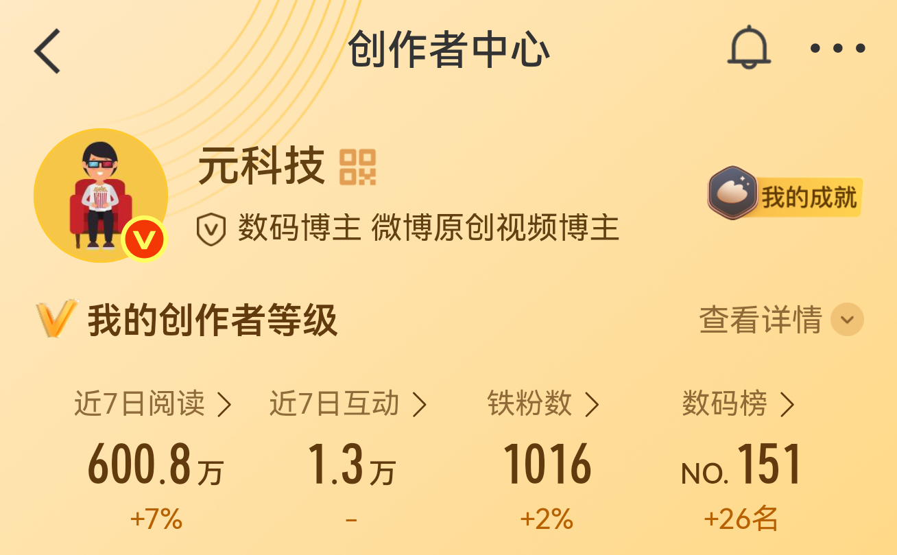 给各位股东朋友们汇报一下微博的金V又回来了，希望这次能够保持的时间长一点。主要还