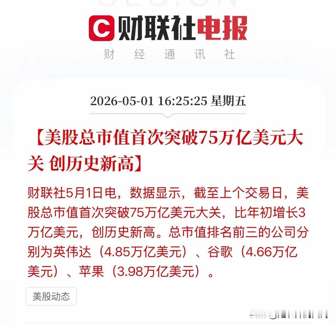 美股总市值/GDP达到了惊人的250％，远超2000年互联网泡沫时期的183％，