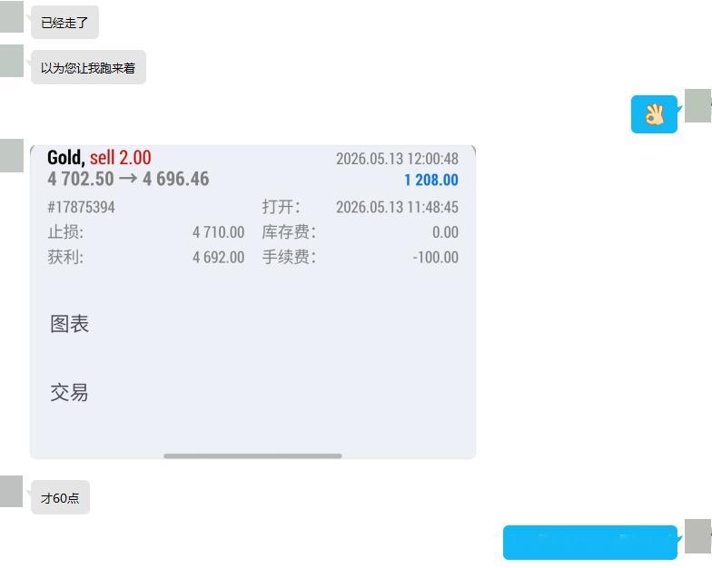 分享一单实盘学员的操作：说了破位就干空，这单虽然中间出了点小插曲才吃到几十点，但