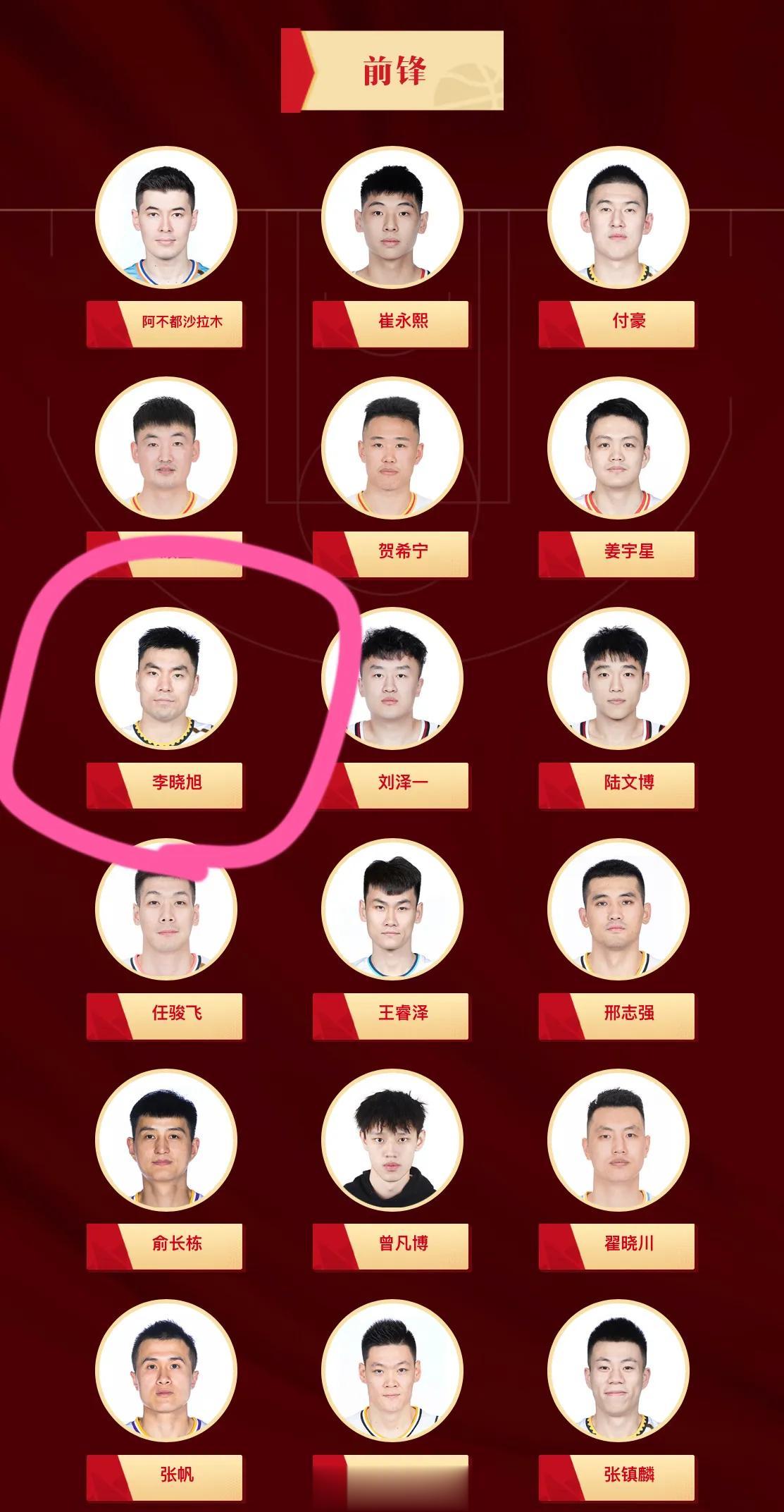 太牛了！33岁老将夺冠再度冲进中国男篮人才库，大哥易建联或重返国家队！

目前C