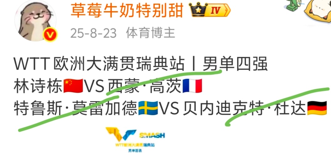 去年的四强三个一轮游了…… 