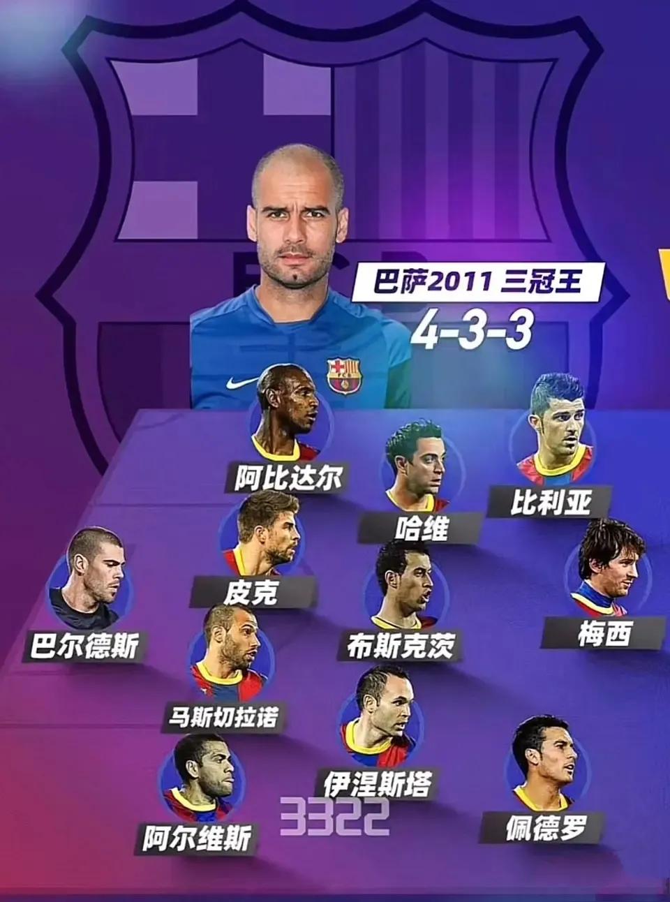 阵容对比，瓜迪奥拉两次三冠王谁更强？

2011年巴萨三冠王，梅西，比利亚，伊涅