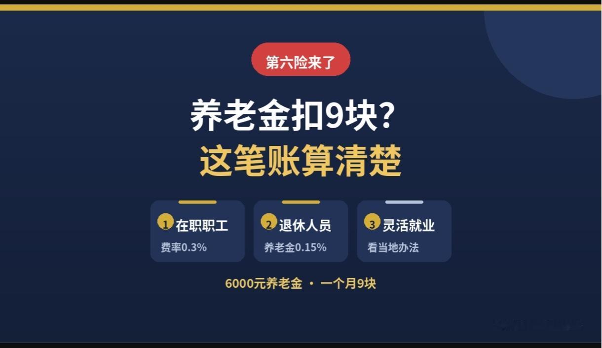 9月4号上午，我在小区门口碰见楼上的老周。他捏着张纸条问我：听说出来个"第六险"