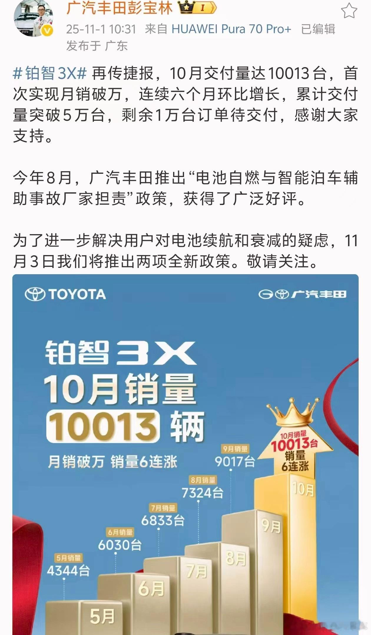 上个月，也就是10月份的销量，有些（卖得好的）车企已经开始公布了[不愧是你]广汽