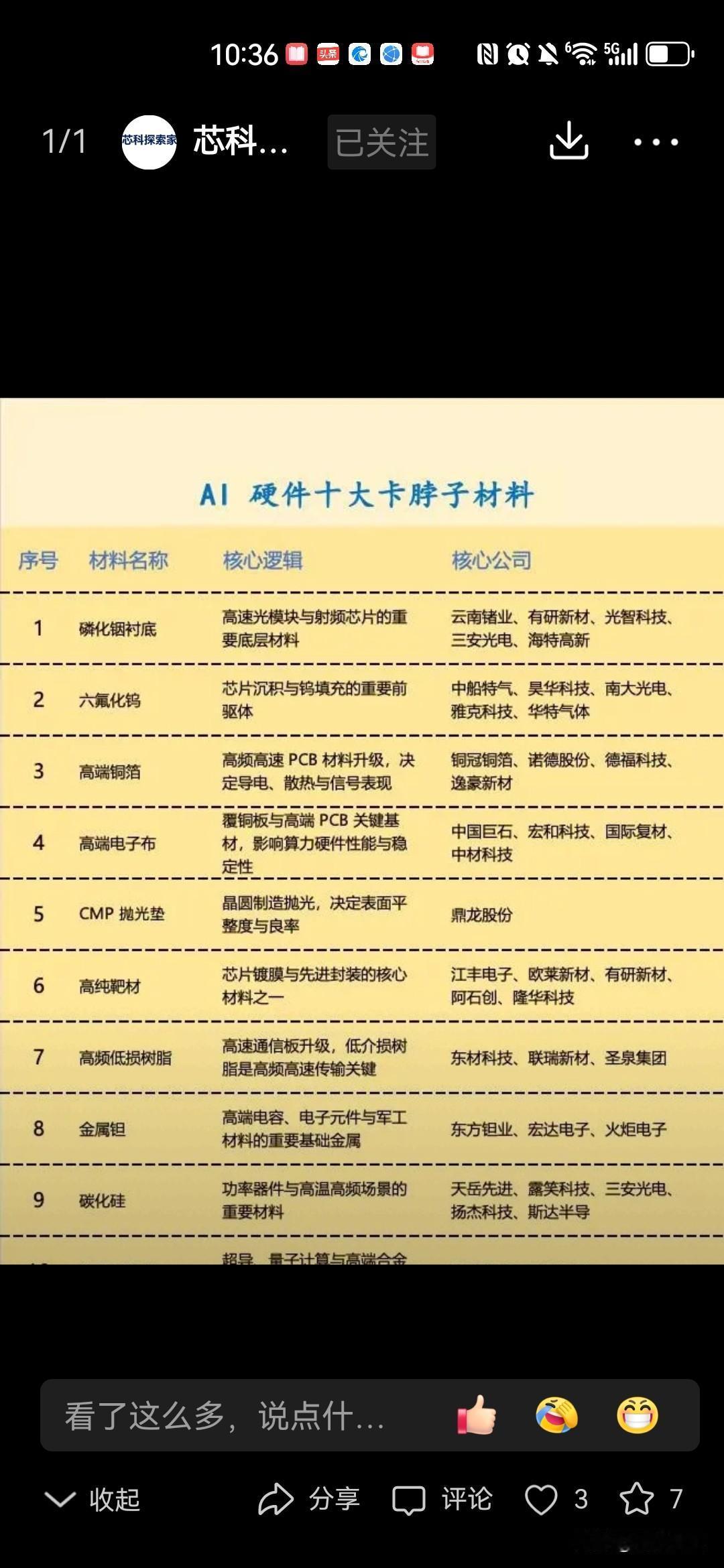 周末分歧较大，有人很悲观，认为明天瀑布杀，有人很乐观，认为明天会暴力拉升。

本