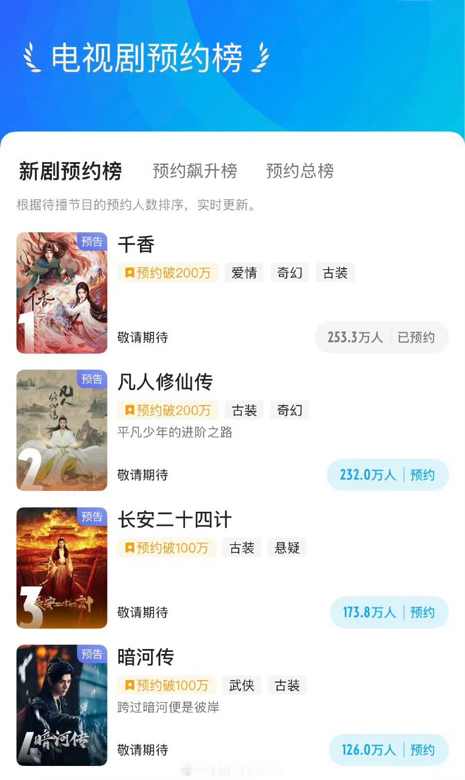 千香什么时候播乘着暑假速速抬上来！！速速抬上来！[doge] ​​​