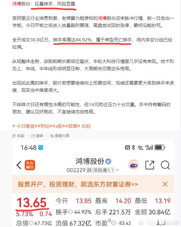 鸿博股份，死亡换手果然灵验，也许还有一次机会，请珍惜。a股财经股票 今日看盘