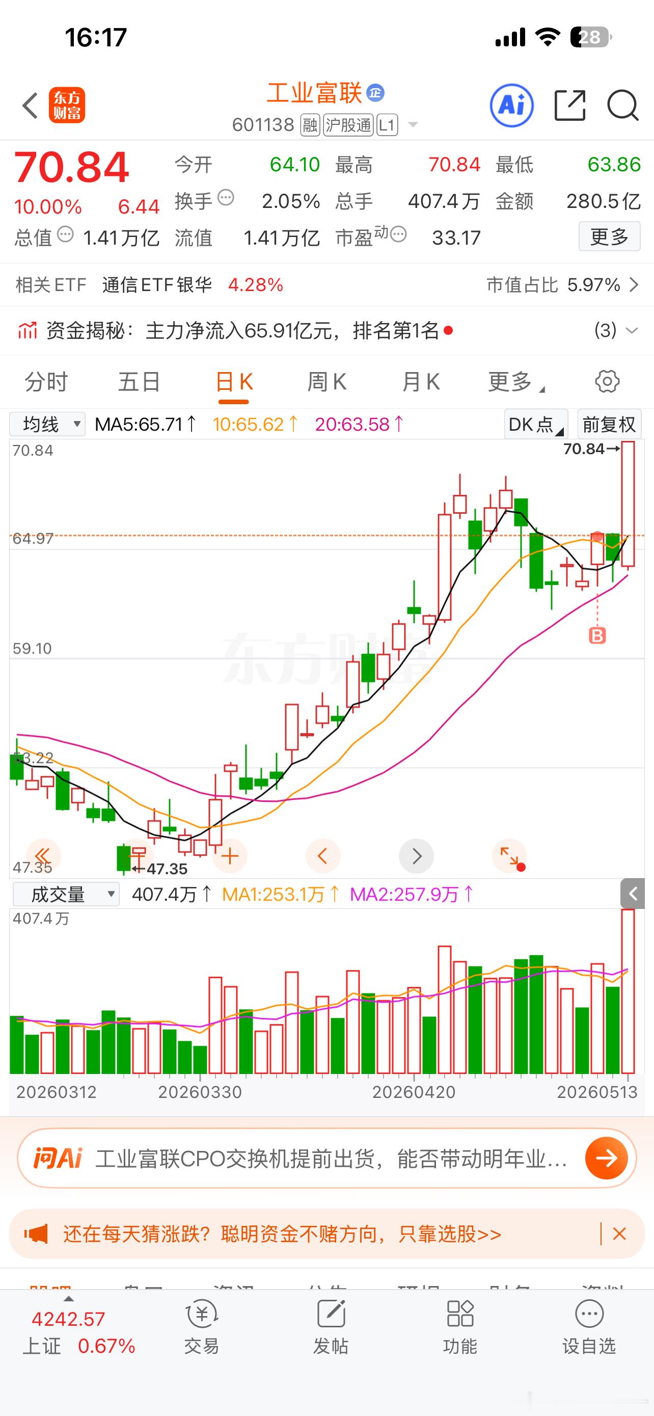 我想要7天的涨停板 可以吗工业富联