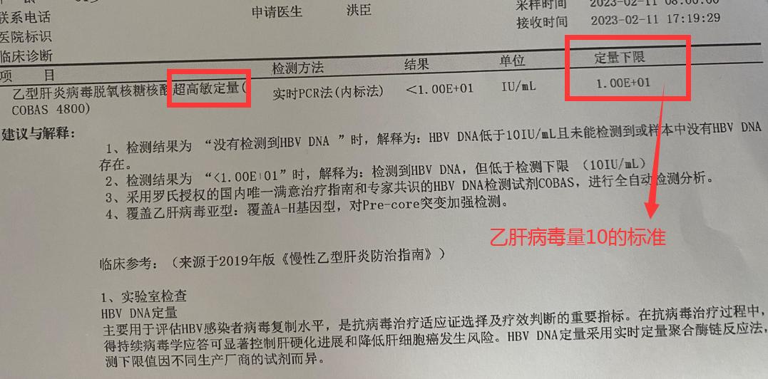 乙肝病毒低于这个数，基本就是安全的！。很多乙肝病人吃抗病毒药，就以为万事大吉了，没有保持良好的生活习惯，更不再定期复查，大家要知道，抗病毒达标的标准是用高敏的方法检测，结果提示低于检测下限，才算达到抗病毒标准，或者说是完全病毒学应答，也是老百姓常说的乙肝拿到铜牌了。 
乙肝抗病毒治疗的目的，是把病毒控制在超高敏检测结果以下，也就是10或者20个国际标准。很多病人复查用的都是国产的试剂，一般是1000或者500的标准，这时候结果也可以显示检测不到病毒，但是需要明确，检测不到病毒不代表没有病毒，需要用高级的方法