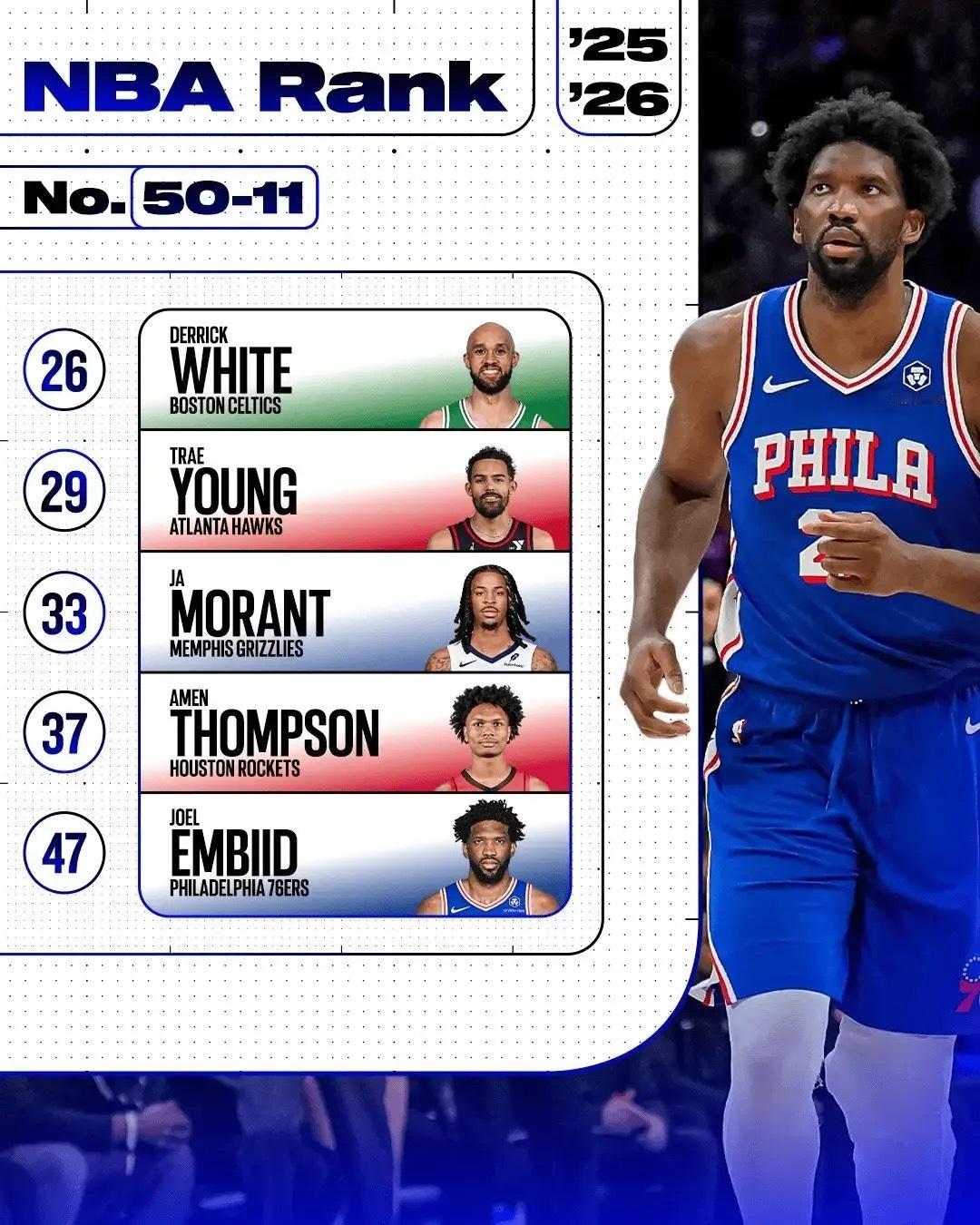 47…[捂嘴哭]nba ​​​
