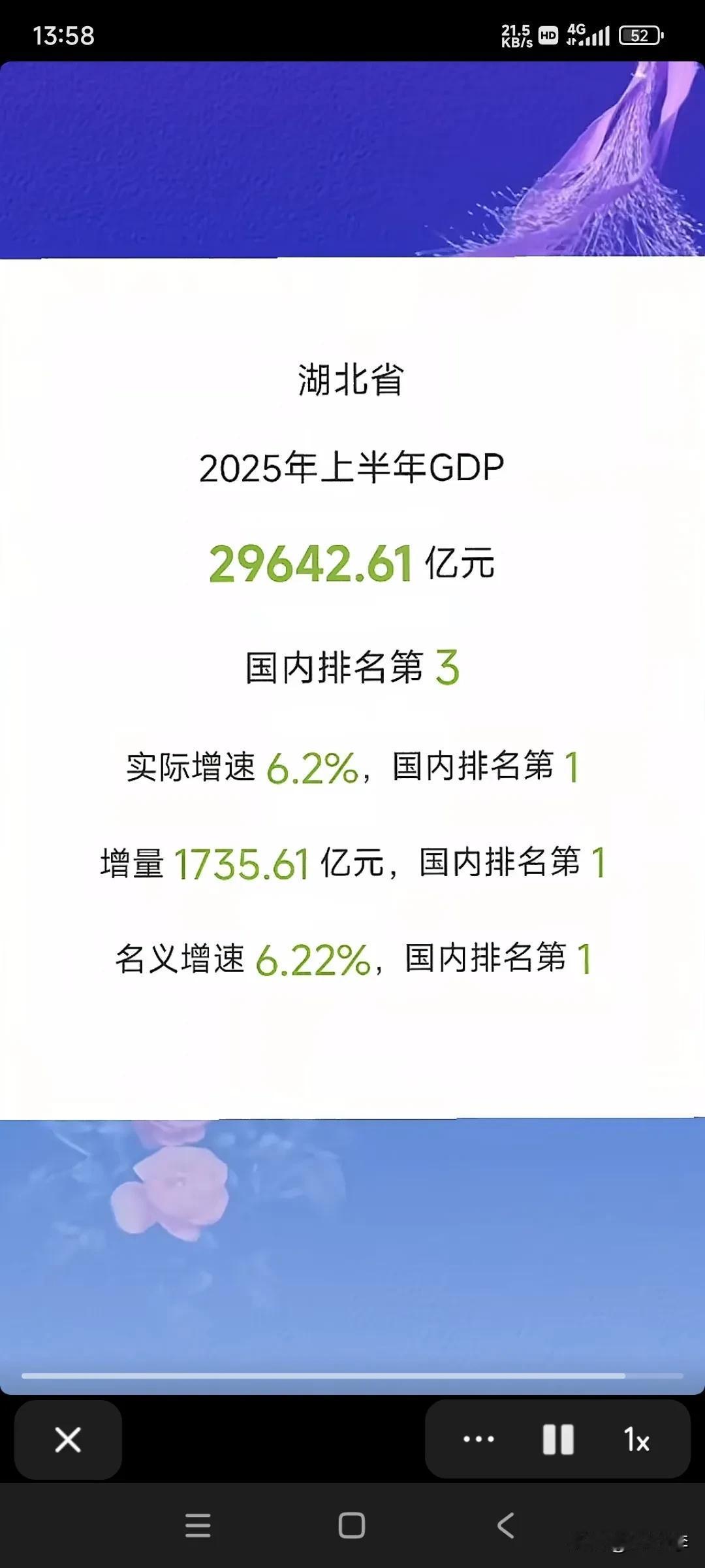 大湖北这么厉害[赞]