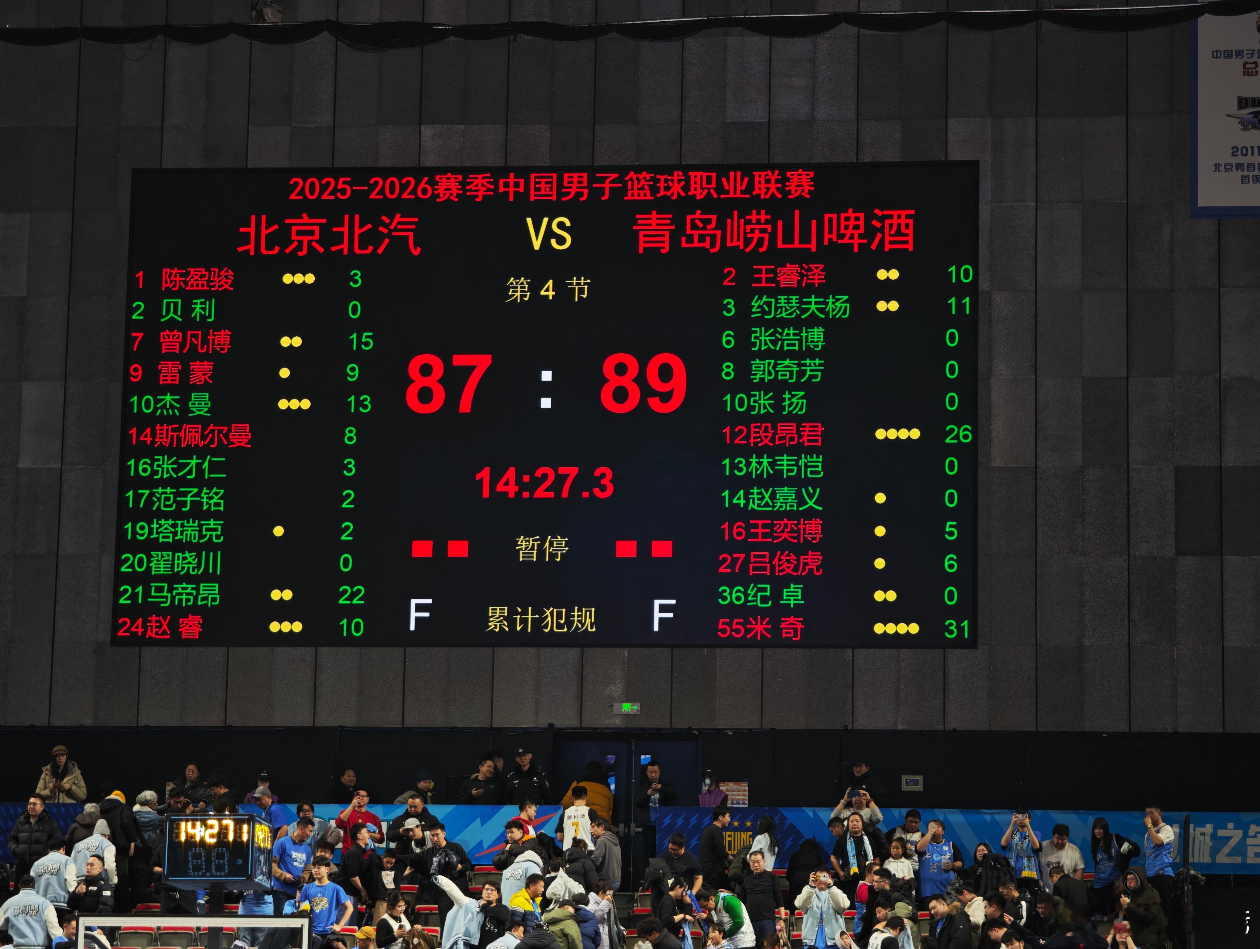 青岛男篮战胜北京男篮这一场的北京队虽然在第一节给自己挖下大坑，但在第二节结束时几