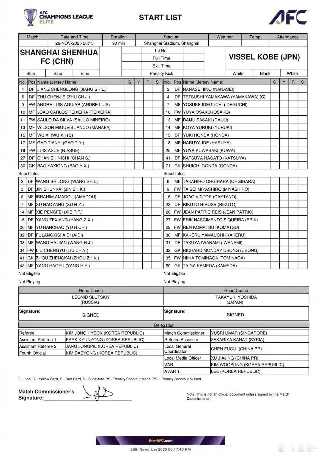 米内罗、路易斯、阿苏埃首发。司机同时派上3前锋，不多见上海申花上海申花vs神户胜