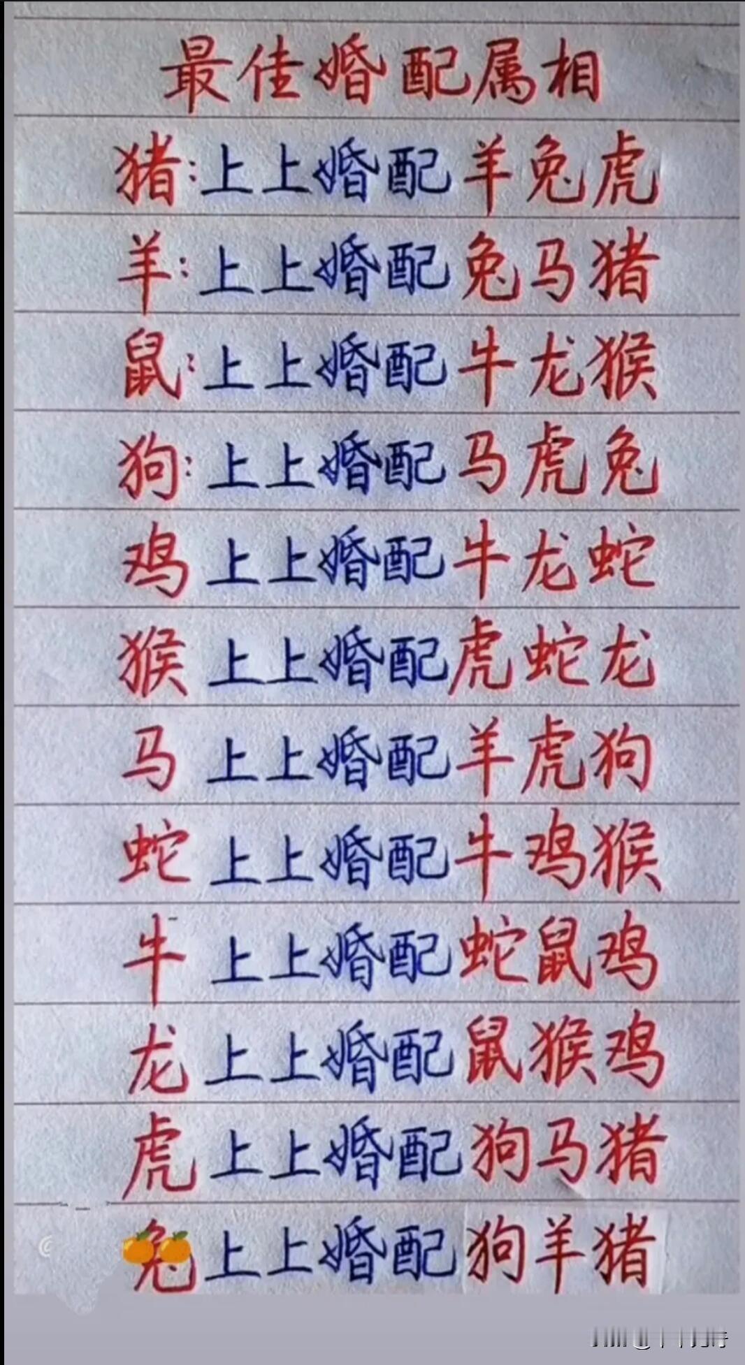 都说婚姻是人生大事，很多人会参考生肖配对找对象。在属相婚配里，讲究五行相生相克。