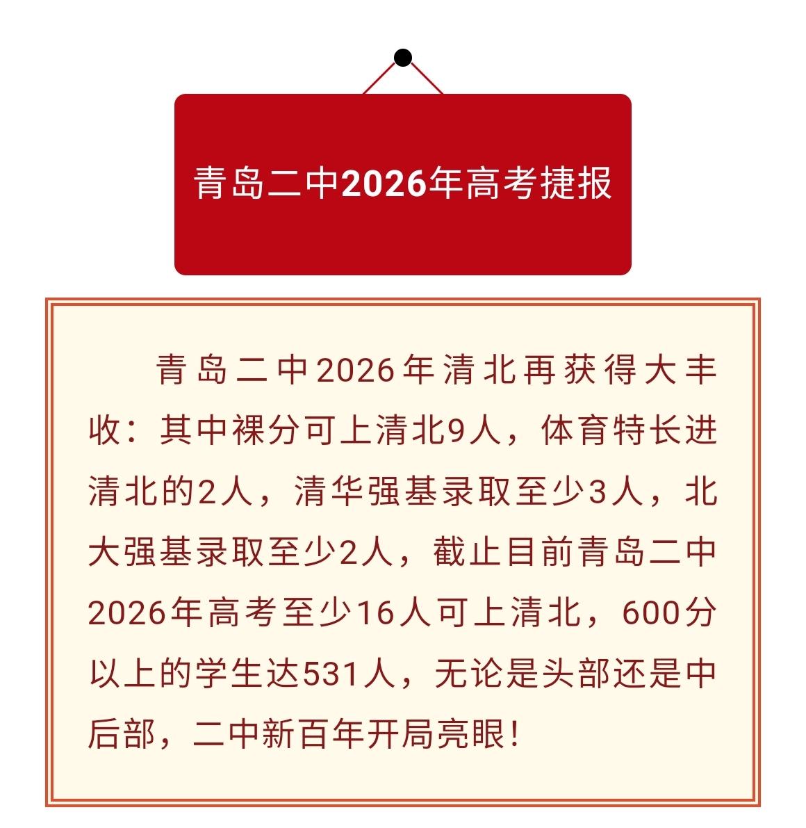 青岛二中2026高考成绩单出炉！新百年开局直接亮底牌

青岛二中2026年高考捷
