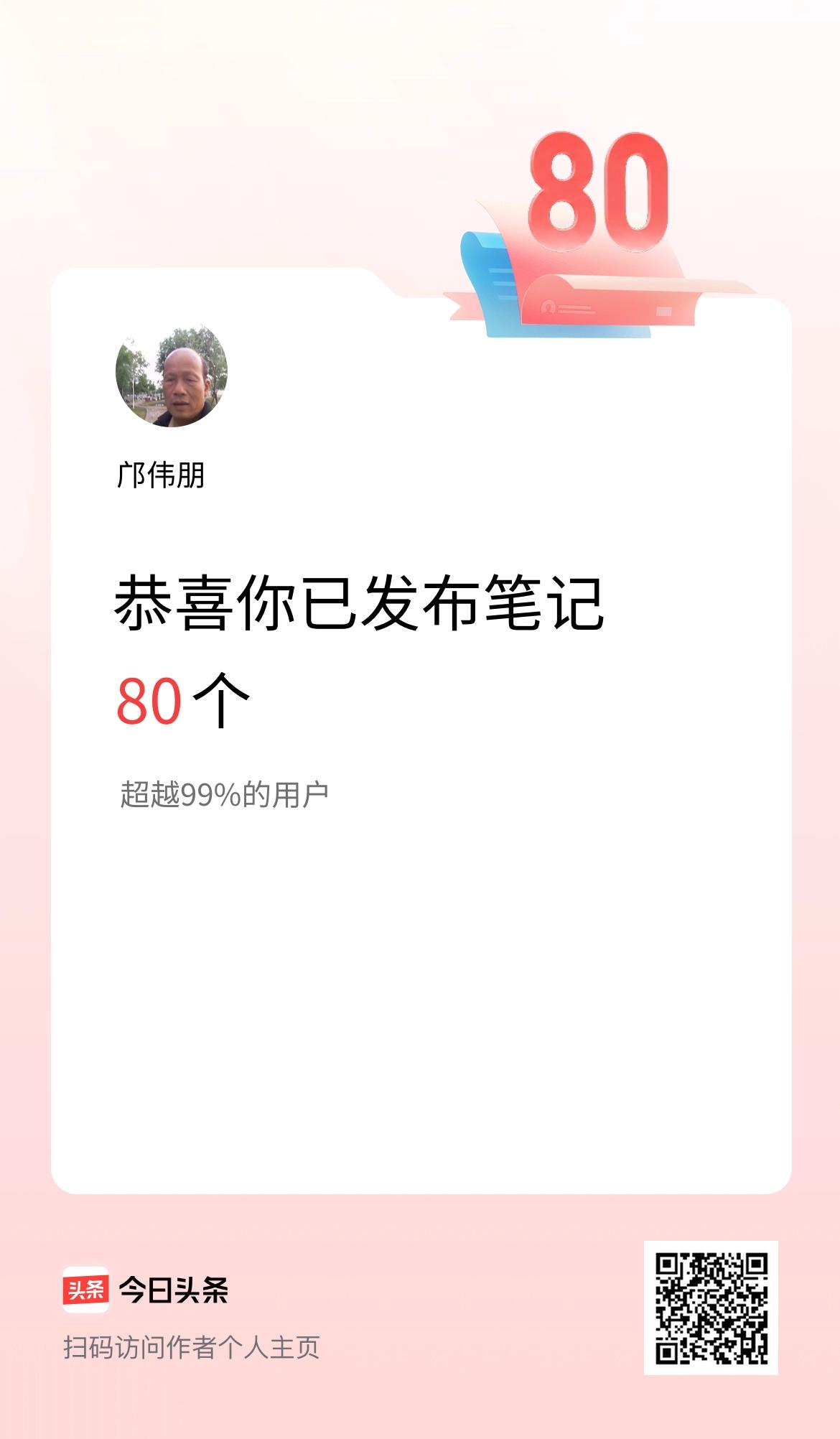 我在头条累计投稿笔记80个