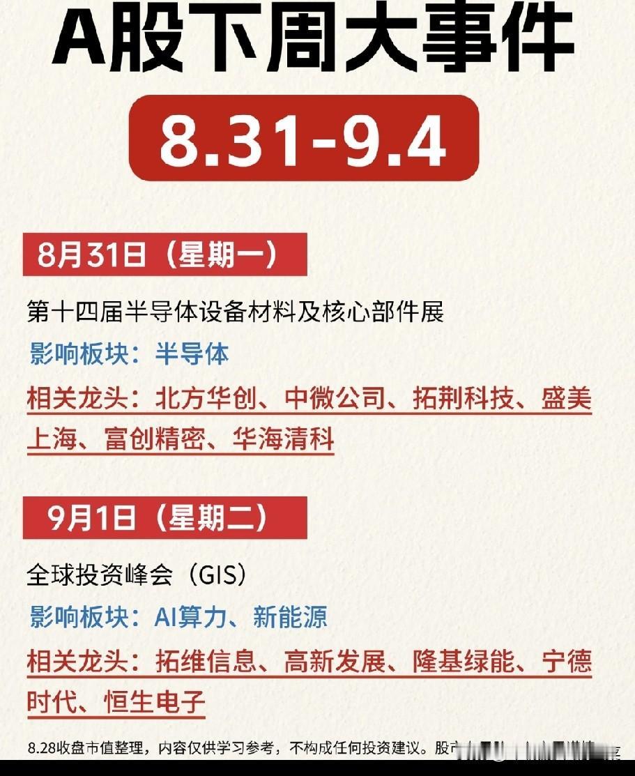 下周A股大事清单出炉！多场产业盛会密集落地，这些细分方向值得留意
 
不少朋友近