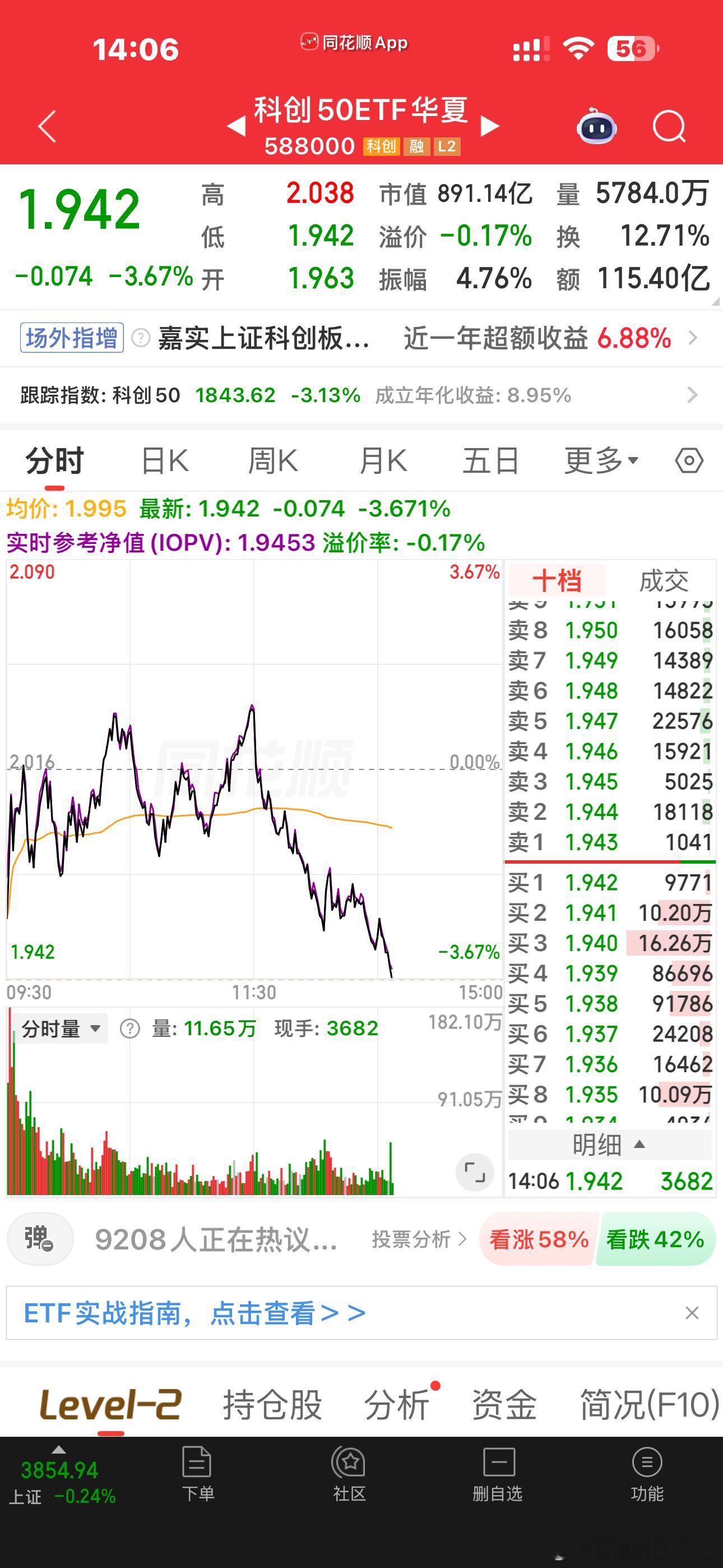无言以对了日子棒子A子一起共振下跌了 