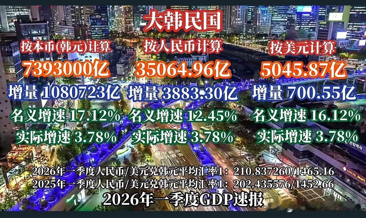 名义太高了[捂脸]通胀爆炸？