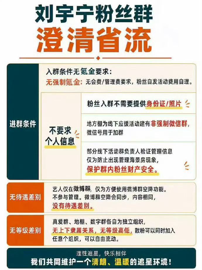 刘宇宁方发声明||刘宇宁方律师声明 网络并非法外之地。支持刘宇宁及其工作室依法维