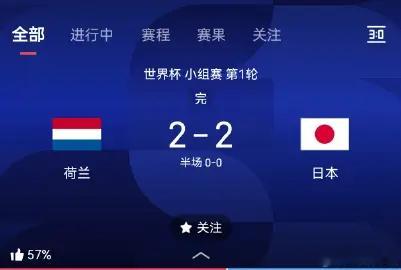 这波不亏，这是巴西平之后的第二个平了，漂亮啊果然日本队的实力还是可以的，今天开了