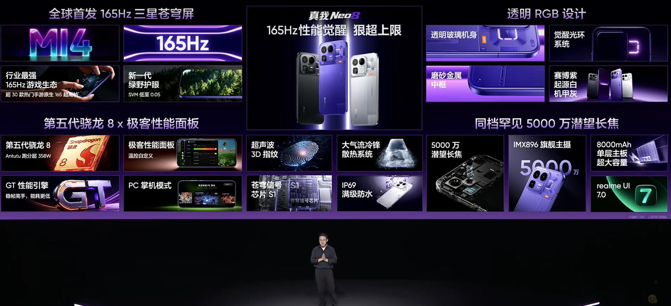 真我Neo8 太狠了！2399 元起！ 