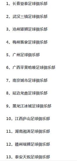 为什么欠薪俱乐部能够通过准入？答案都在这里
       日前，中国足协公布了第