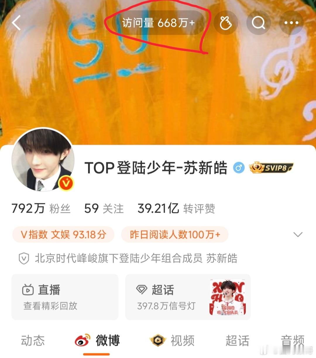 苏新皓的微博主页访问量和微博智搜指数周均值都是组合内断层领先的，甚至还是男艺人里