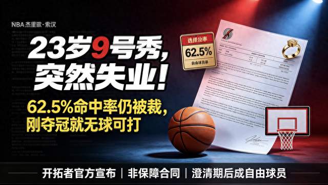 太突然！62.5%命中率仍被裁！23岁9号秀彻底陨落，刚拿冠军就失业