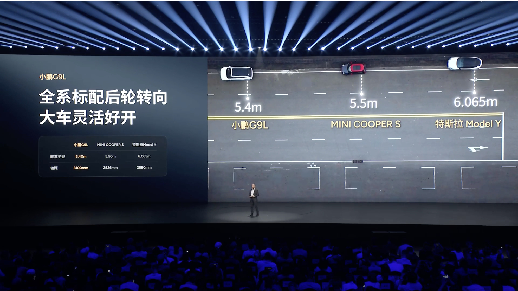 小鹏G9L以更高的底盘上限，让一台5米级SUV同时拥有更好的操控和更强的性能。麋