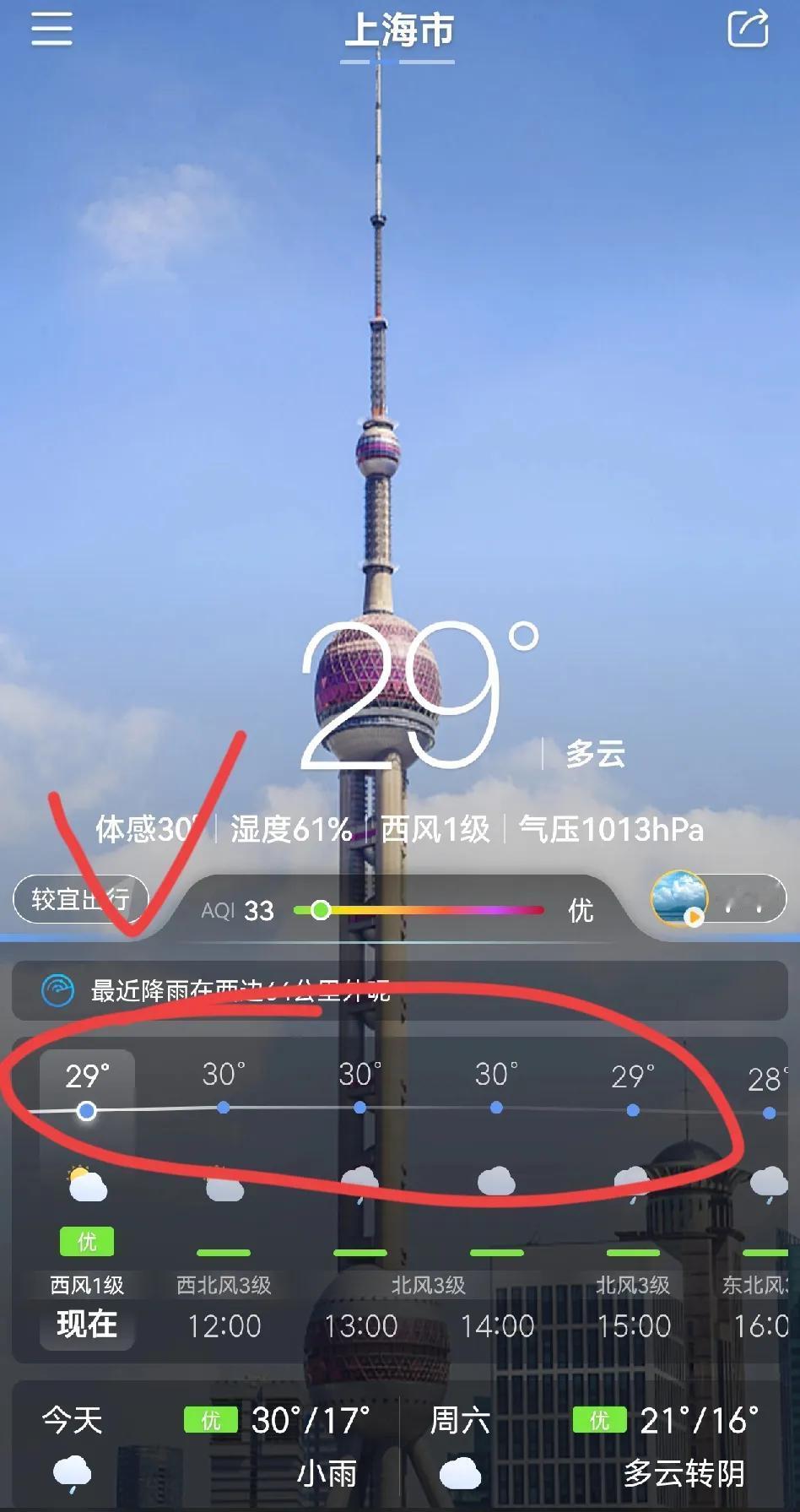 今天上海气温30℃，体感重回夏季。
但是，莫忘上海的秋天，是最能体现“魔”性的，